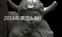 2016年美国6.8分奇幻片《圆梦巨人》BD中英双字